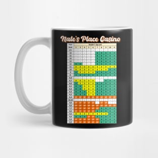 Nate's Place Casino Mug